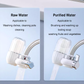 🚰Wasserfilter mit 5-stufiger Filtrationsfunktion ✈️Free Versand📦